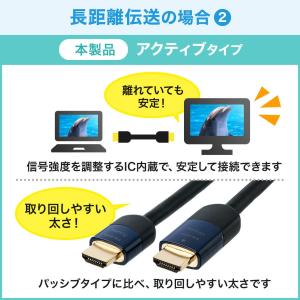 HDMIケーブル 10m アクティブタイプ イ...の詳細画像3