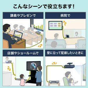 HDMIケーブル 10m アクティブタイプ イ...の詳細画像4