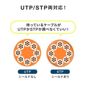 LAN中継アダプタ RJ-45中継アダプタ C...の詳細画像3