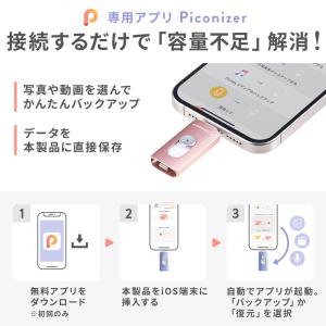 Lightning タイプC USBメモリ 5...の詳細画像5