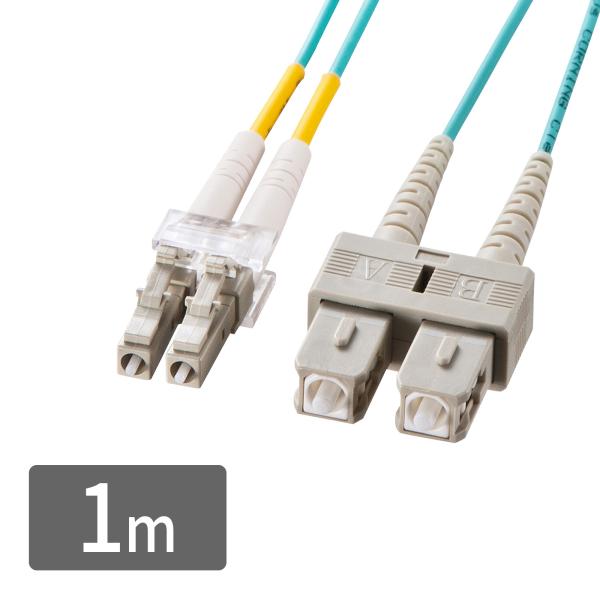 メガネ型光ファイバケーブル マルチ50μmOM3、LC×2-SC×2、1m HKB-OM3LCSC-...