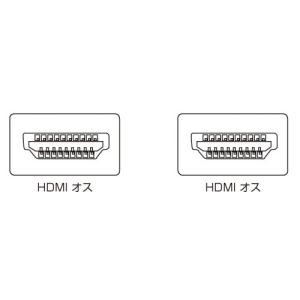 HDMIケーブル 1m フルHD対応 3D対応...の詳細画像3