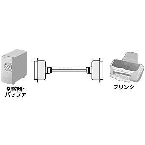 在庫限り プリンタケーブル 切替器・バッファ用...の詳細画像1