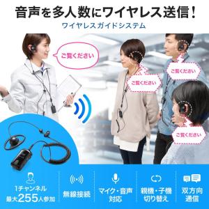 ワイヤレスガイドシステム 親機 子機切り替え式...の詳細画像1
