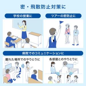 ワイヤレスガイドシステム 親機 子機切り替え式...の詳細画像4