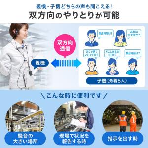 ワイヤレスガイドシステム 親機 子機切り替え式...の詳細画像5