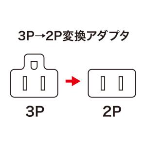 3極-2極変換プラグ アース線保護カバー付 ブ...の詳細画像3