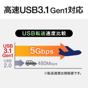 2.5インチ スリムポータブルHDD 2TB ...の詳細画像2