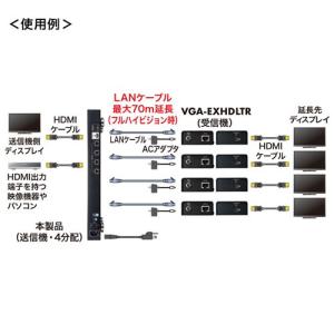 HDMIエクステンダー 延長 HDMIモニター...の詳細画像2
