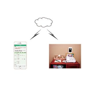 レンタル　LC-900A（親機）