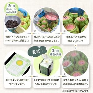 極上メロンバウム 千葉県 お土産 お取り寄せス...の詳細画像4