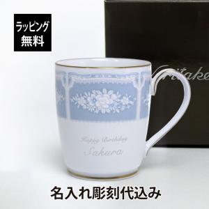 ノリタケ CARNIVALE カーニバル ライトブルー 21cm プレート 名入れ