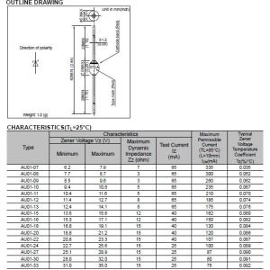 日立パワーデバイス(HITACHI) ツェナーダイオード AU01-27 (10個入)｜etechnoshop