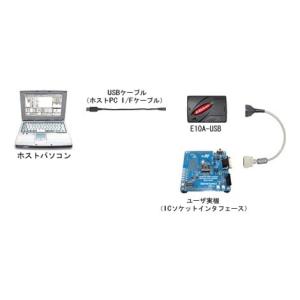 ルネサスエレクトロニクス(RENESAS) E...の詳細画像1