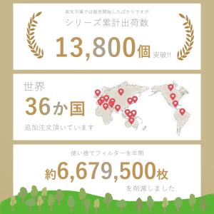 セラミックコーヒーフィルター 陶器 波佐見焼 ...の詳細画像3