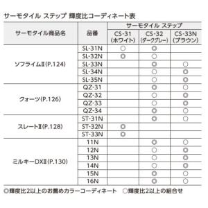 サーモタイル ステップ 100mm角段鼻隅 I...の詳細画像3