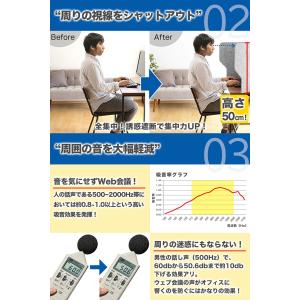 パーテーション 防音 吸音 横幅 80cm 衝...の詳細画像3