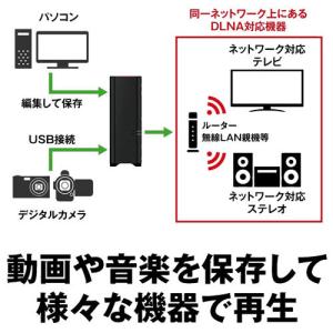 NAS バッファロー LinkStation ...の詳細画像2