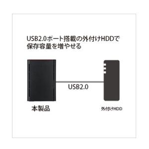 NAS バッファロー LinkStation ...の詳細画像4