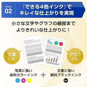 インクジェット複合機 ブラザー PRIVIO ...の詳細画像3