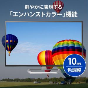液晶ディスプレイ アイ・オー・データ LCD-...の詳細画像3