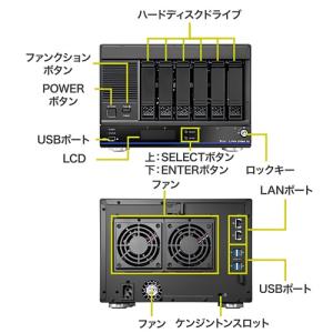 NAS アイ・オー・データ HDL6-HB12...の詳細画像2