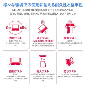 aiwaデジタル JA4-LPC1101 [a...の詳細画像5