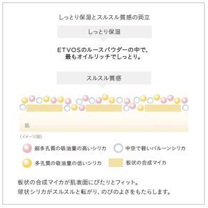 ETVOS エトヴォス ミネラルリフレクティン...の詳細画像4