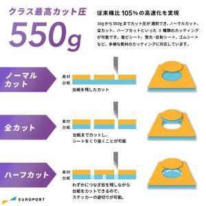 CG-60AR カット幅〜606mm ミマキ|...の詳細画像3