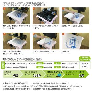 ホログラムミニドットRHM 305mm×50c...の詳細画像5