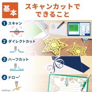 正規代理店 カッティングマシン スキャンカット...の詳細画像5
