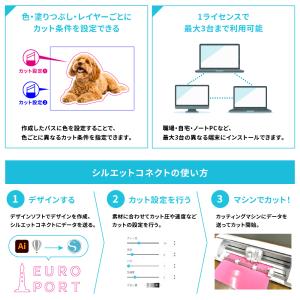 シルエットカメオシリーズ プラグインソフト シ...の詳細画像3
