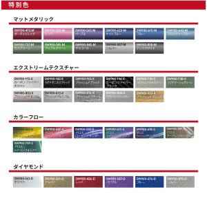 エイブリィデニソン社 シュプリームラッピングフ...の詳細画像5