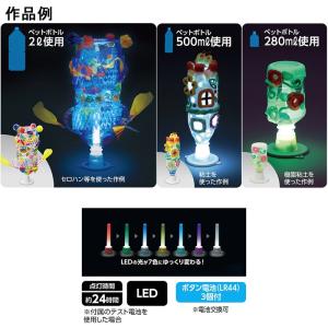 工作用ランプ ペットボトル用ランプの詳細画像4