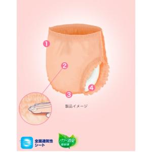 (リフレ)はくパンツ 下着のようなベージュタイ...の詳細画像1