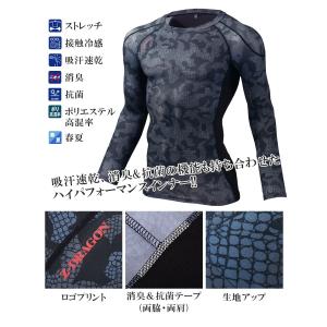 コンプレッション ロングスリーブ 長袖 男女兼...の詳細画像1