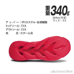 安全靴 スニーカー メンズ 作業靴 人気 メッ...の詳細画像3