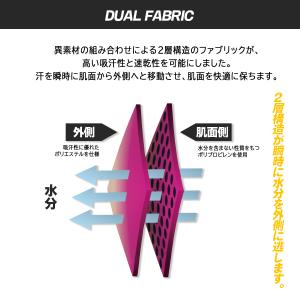 長袖インナー 吸汗速乾 スピード消臭 ストレッ...の詳細画像4