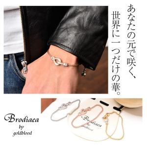 ブレスレット メンズ レディース ホースシュー...の詳細画像1