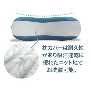 フランスベッド いびき軽減横向き寝まくら スリ...の詳細画像3