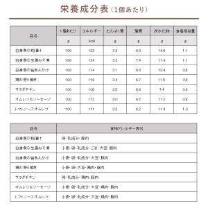 介護食 大和製罐 エバースマイル ムース食 主...の詳細画像4
