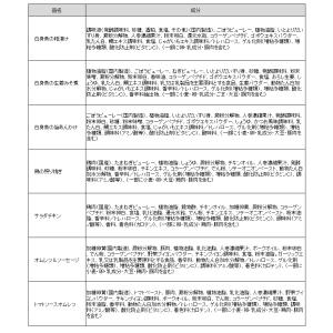 介護食 大和製罐 エバースマイル ムース食 主...の詳細画像5