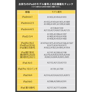 iPadフィルム 保護フィルム Air5 Ai...の詳細画像4