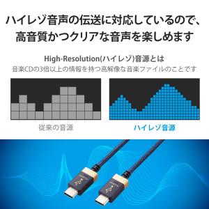 エレコム USB ケーブル オーディオ用 変換...の詳細画像3