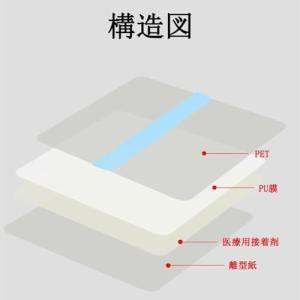 LIKENNY 防水フィルム 透明絆創膏 キズ...の詳細画像2
