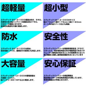12V 100Ah Bluetooth内蔵リチ...の詳細画像2