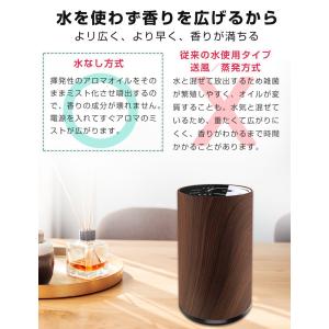 アロマディフューザー 水なし 車 ディフューザ...の詳細画像3