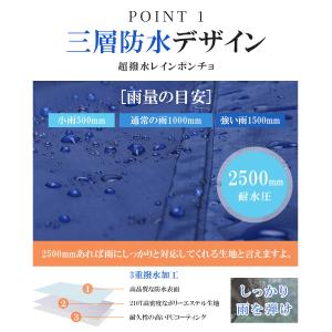 レインコート 自転車用 収納袋付き レインポン...の詳細画像2