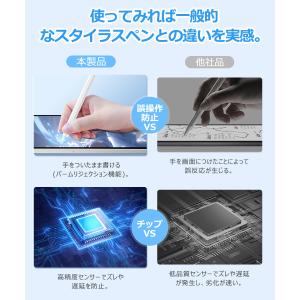 【交換ペン先4個付き】iPad タッチペン ス...の詳細画像2