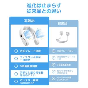 首掛け扇風機 ネッククーラー ハンディファン ...の詳細画像3